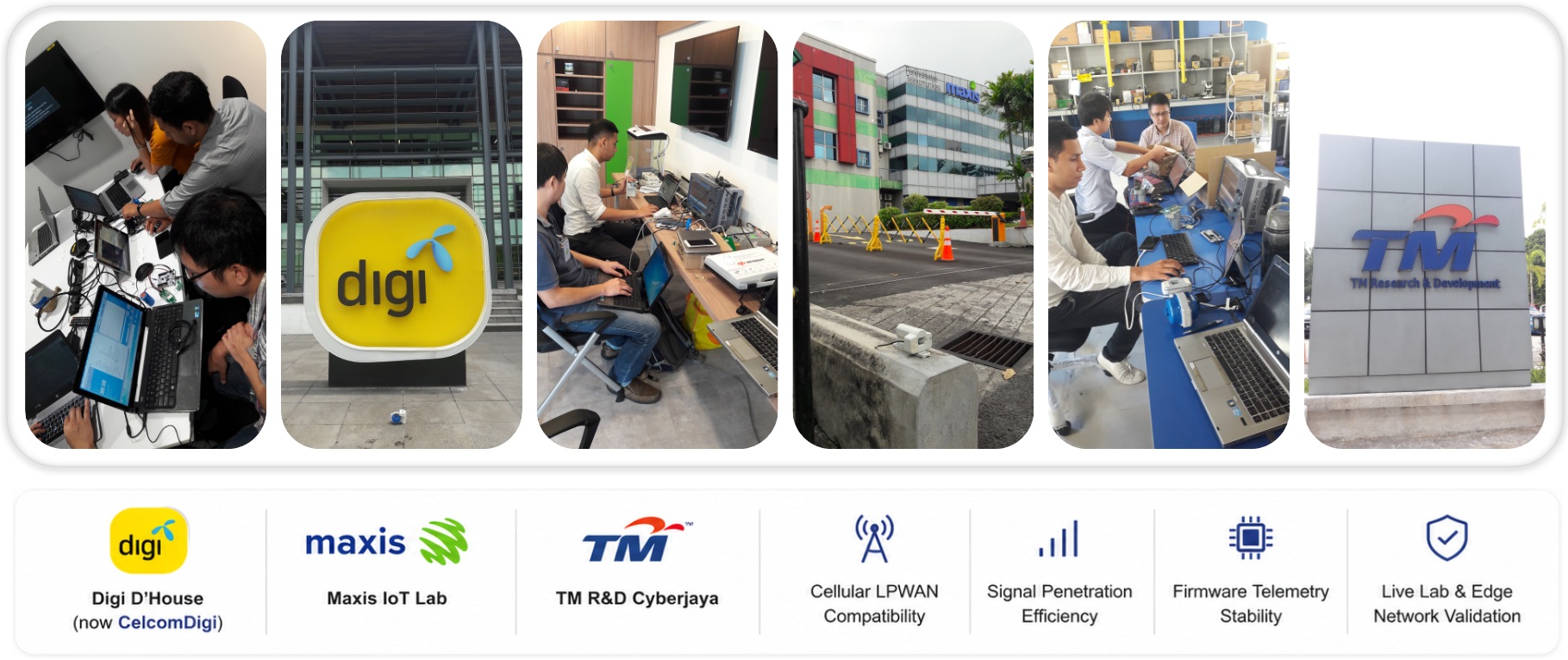 A 6-photo collage showing indoor laboratory interoperability testing and outdoor facility signage for Digi, Maxis, and TM telecommunications networks.
